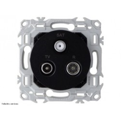 Prise TV / FM / SAT - sorties coaxiales Schneider Odace - Noir onyx - SCHS940461