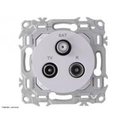 Prise TV / FM / SAT - sorties coaxiales Schneider Odace - Blanc craie - SCHS920461